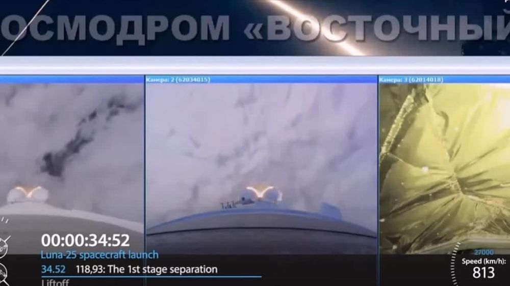 ���� �� �����, ��������� �������� ������������ �������: