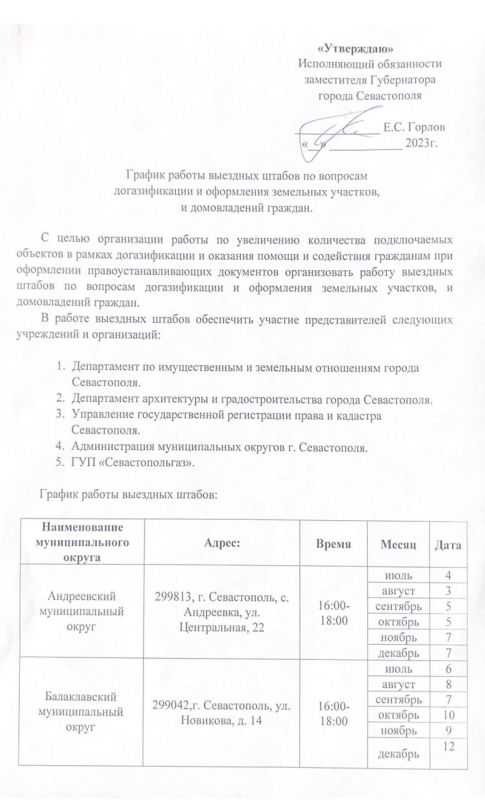 ������� ������: ������, ������ ����������� ���� �� ������������� ������� � ����������� ������������� �����������