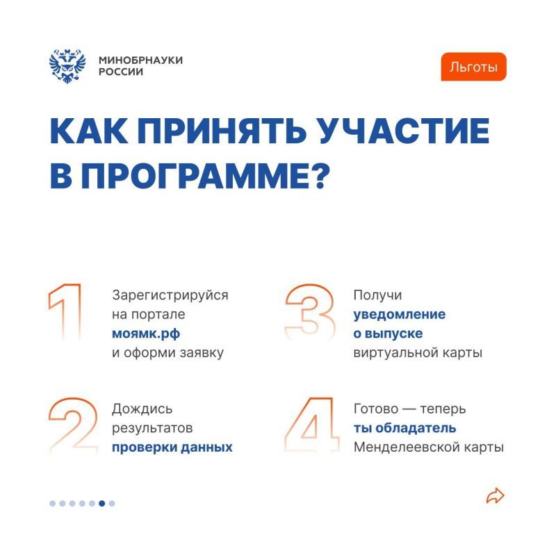 ������� �����: ���������� ��������� ��������� ��� ����������, ��������� � ������� ������ � �������������� �����