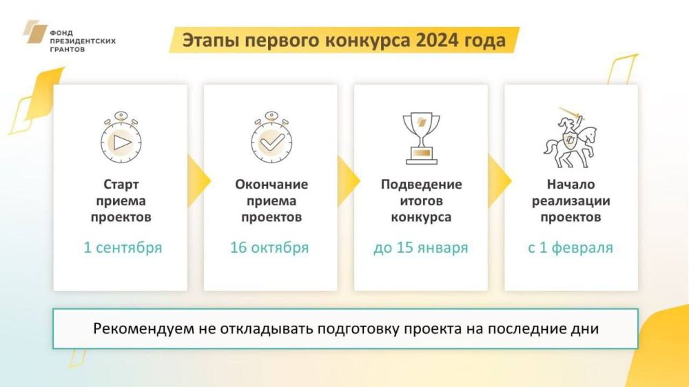 ��������� ����� �������� �� ������ ������� ����� ������������� ������� 2024 ����