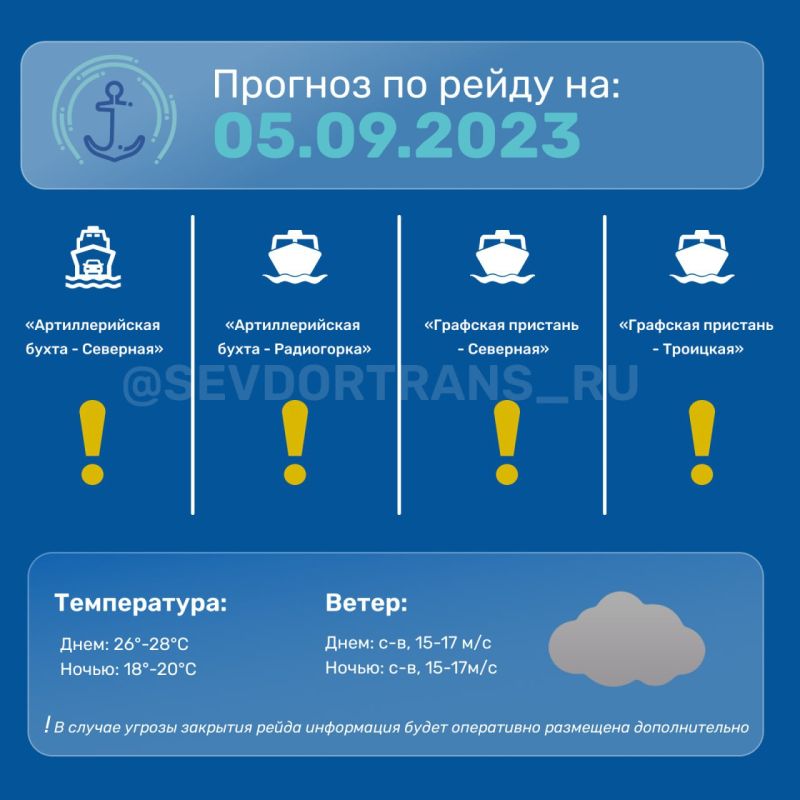 �������� ����� ����� �������� �� ������ �������� ������������� ����������