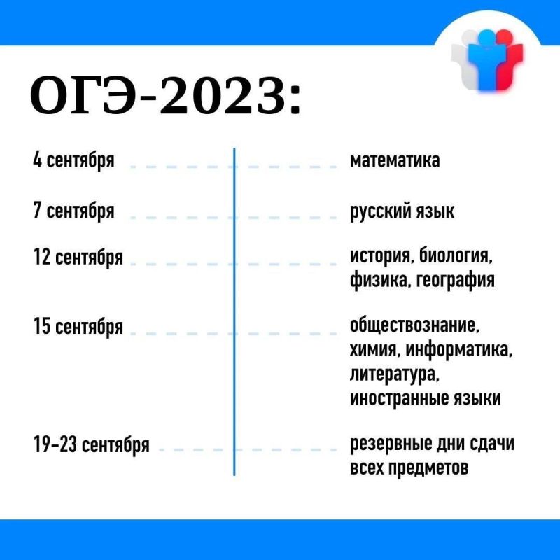 4 �������� ��� ����� ��������������� ������������� ������� ���-2023