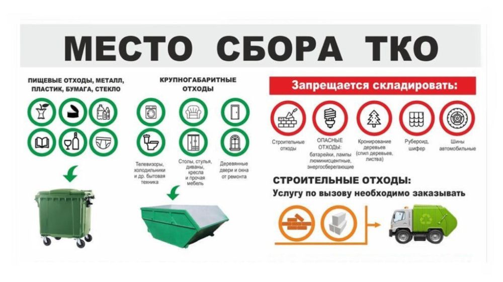 � ����� ����������� ������� � ������� �� ������������ ��������� ����������� ��� � �������� ��������� � ���