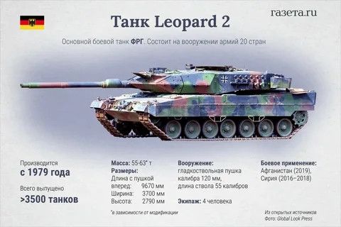 ������� �� ������� ������ ������ Leopard �� �������� ��-�� �� ���������