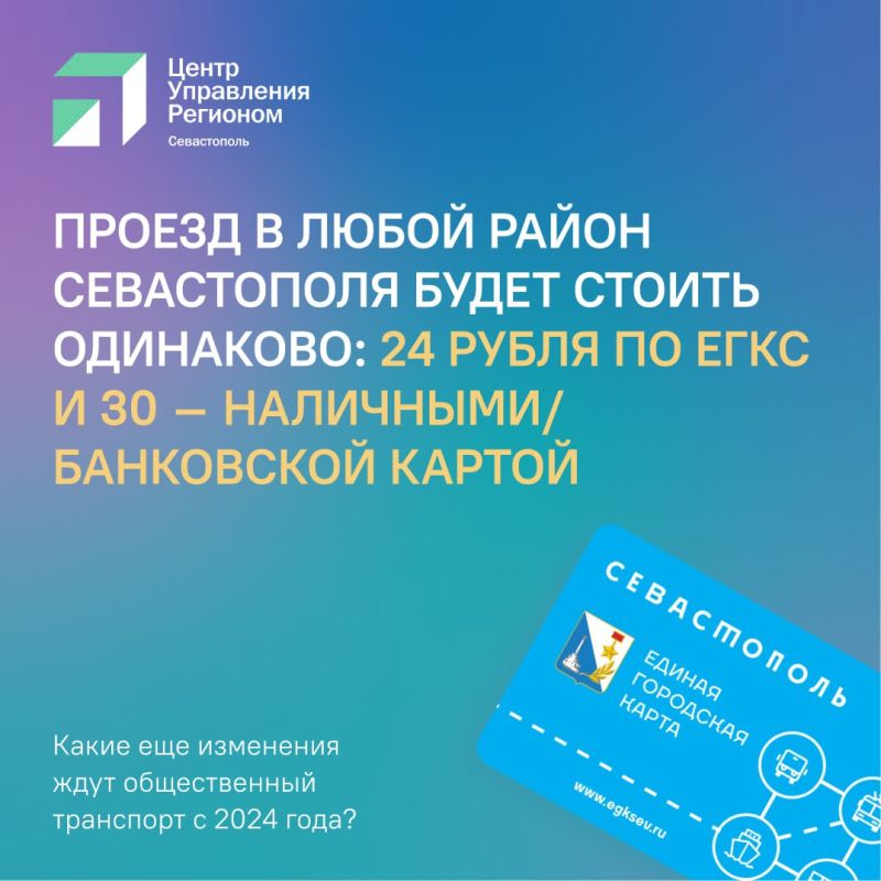 ���������� ��������� ������� �� ����� �����������, ����� � �������������� ��������: ��� ��������� �������� ������������ ���� � 2024 ����?