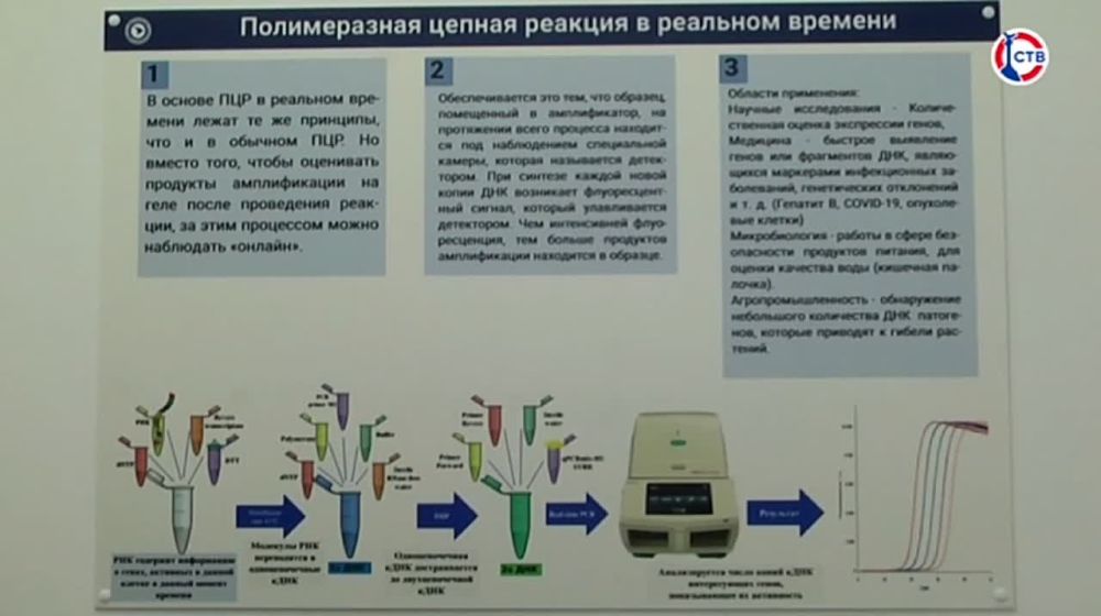 � ��������������� ��������������� ������� ���������� ������������ ������