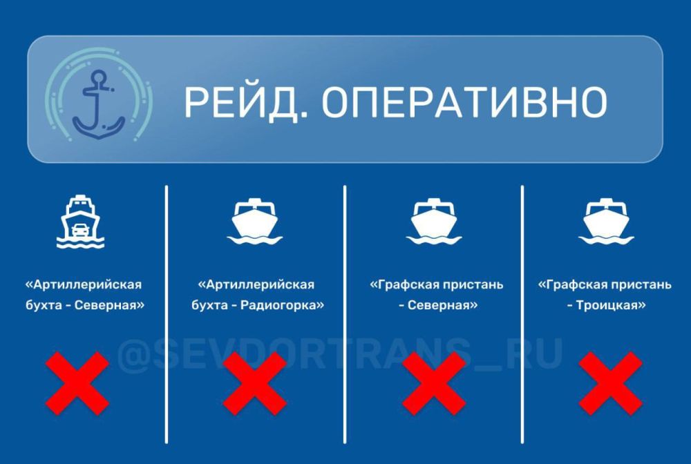 ��������� ���������. ������� ������������ ��������� ������������ ��������
