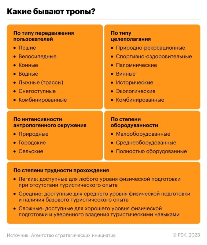 ������� �����: ����� �������� � ������������� ������������� � ���������� ������������� �� ������ ������������� �������� �� ���� ��������� ��������� � ����� �������: ���������� � ���������� ��������� ������� ������������� ������