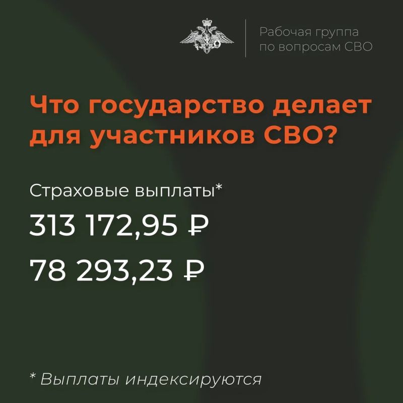 �������� ��� ����� �������� ��������� ������� � ������ ��������� ������ � ������ ����������� ������� ������
