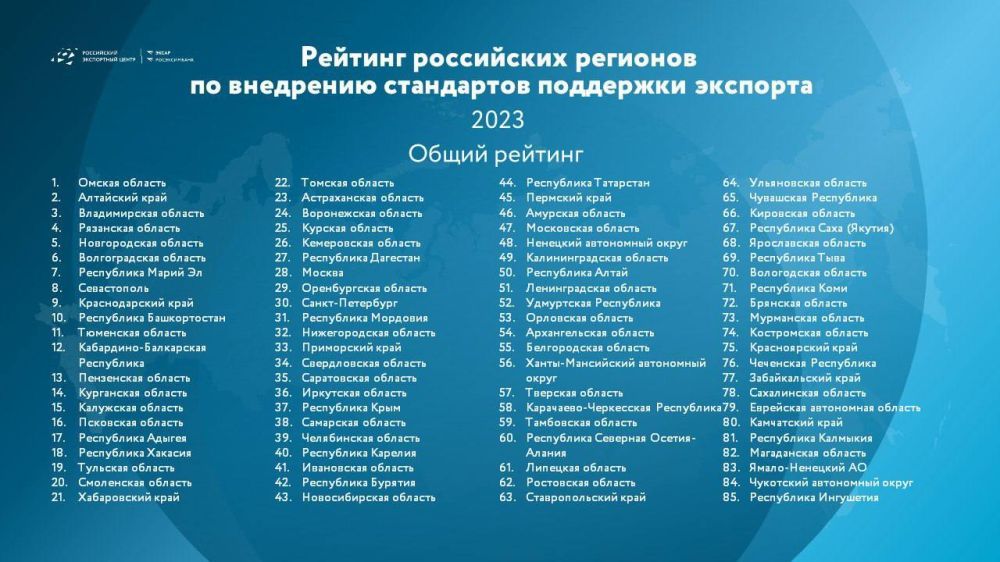 ����� �������: ����������� ����� ������� ����� � ������ � ������ ����� � ��� �� �������� ������������� ����������� ��������� 2.0 �� 10 ������� ����� ����