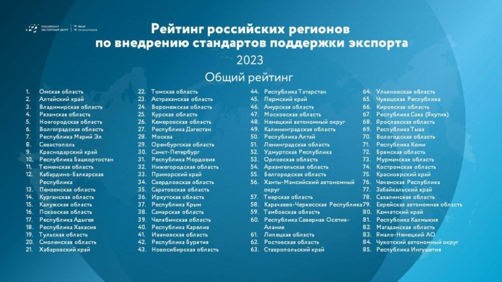 ����������� ����� ������� ����� � ������ �� �������� ������� ��� �������� ��������