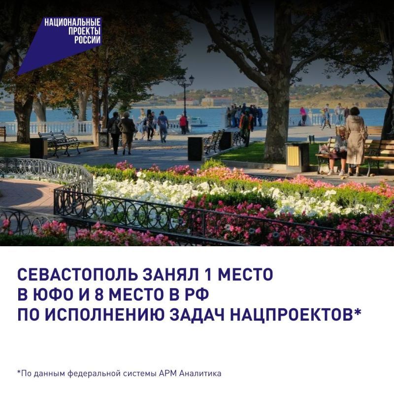 ������ ���������: ����������� ����� 1 ����� � ��� � 8 ����� � ������ �� ���������� ����� ������������ �������� �� ������ �������