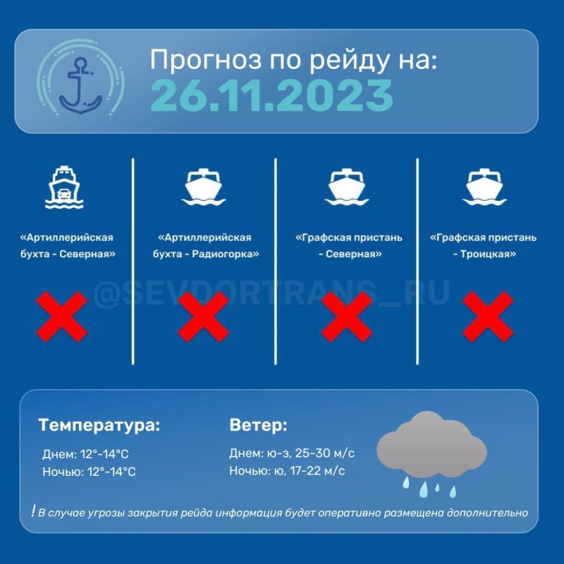 ������� ������ �������� ������������� ���������� �� ��������� �����