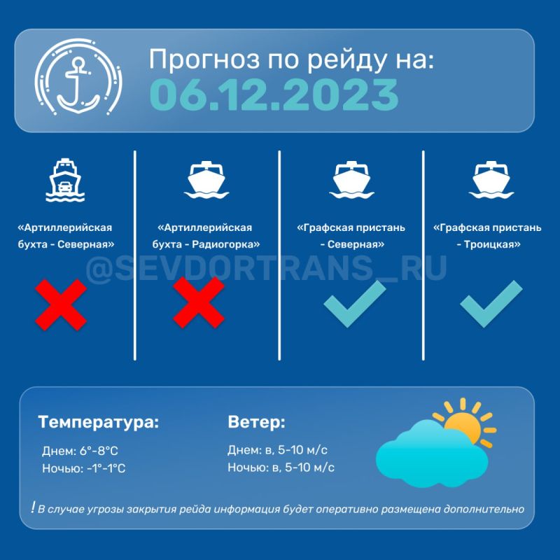 ������� ������ �������� ������������� ���������� �� ��������� �����