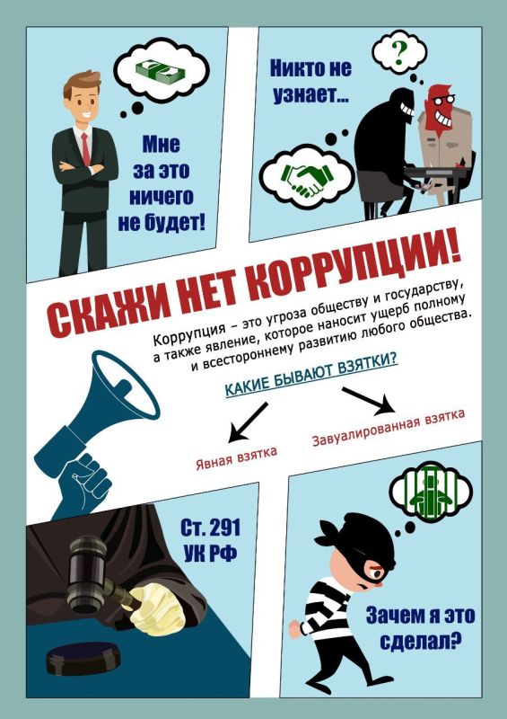 �������� ��������: ������� ���������� ������������� ���� ������ � ����������