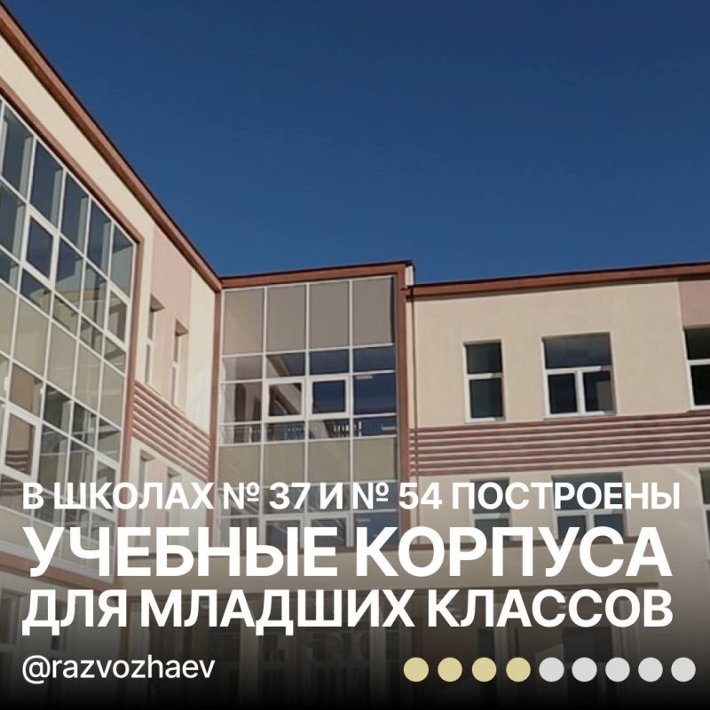 ���������� ������ ����� 2023 ���� � ����� �����������