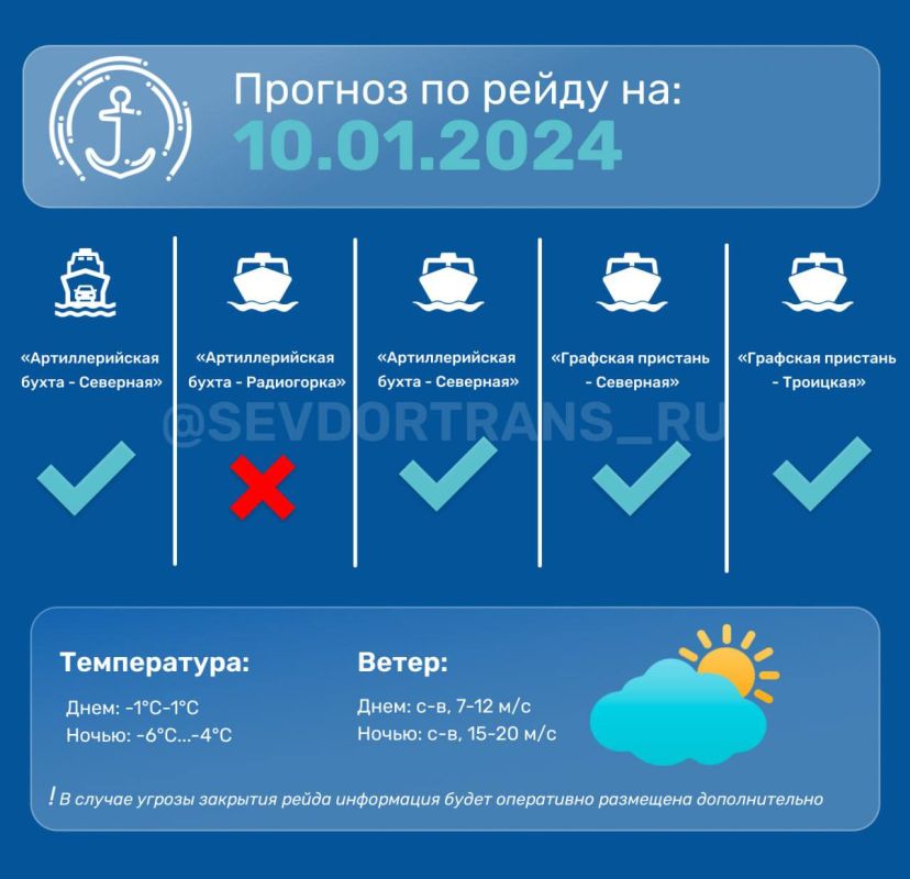 ������� ������ �������� ������������� ���������� �� ��������� �����