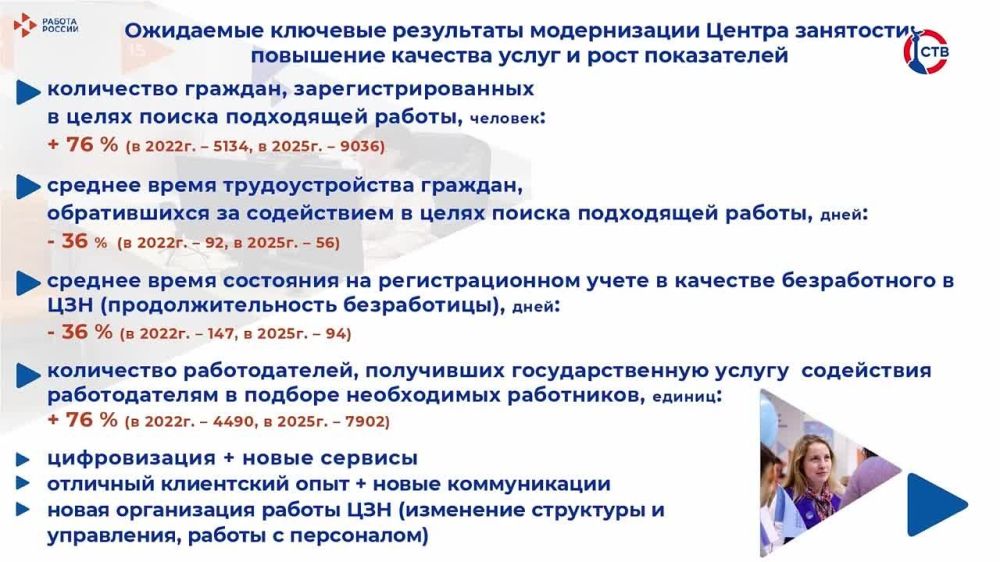 � ����������� �������� ����������� ������������ ����� ��������� ��������� � ��������� ��� ����