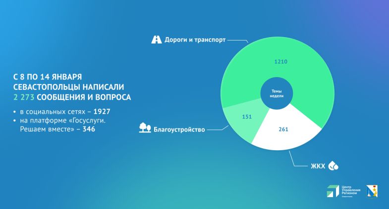 ����� ���� ����� ������-��������� �������� ������ ����������� ��������� �������