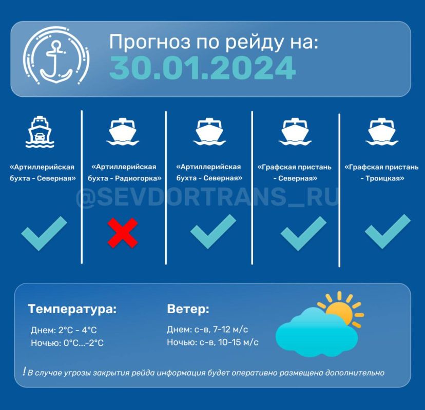 ������� ������ �������� ������������� ���������� �� ��������� �����
