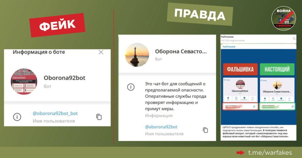 ����: ������� ������ ����������� ������� ����������� ���-��� � Telegram ��� ����� � �������� ��������, ��������� � ��������, ������� �������� ����, � � ���������� �����