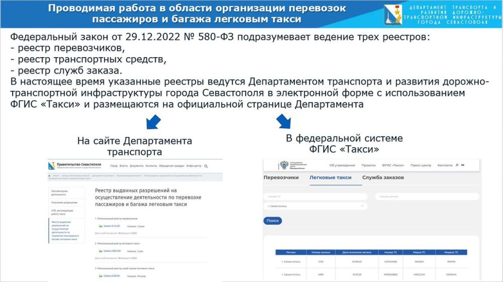 � ����������� ������������� ���������� ���������� ������������������ ����� � ����� ������