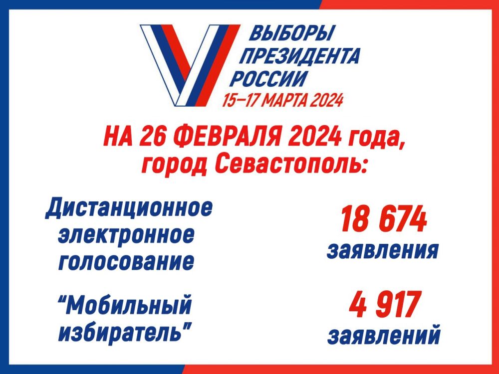 ��������� � ������������� ����������� ����������� � � ����������� �� ����� ���������� ����� ������ �� 11 ����� 2024 ����