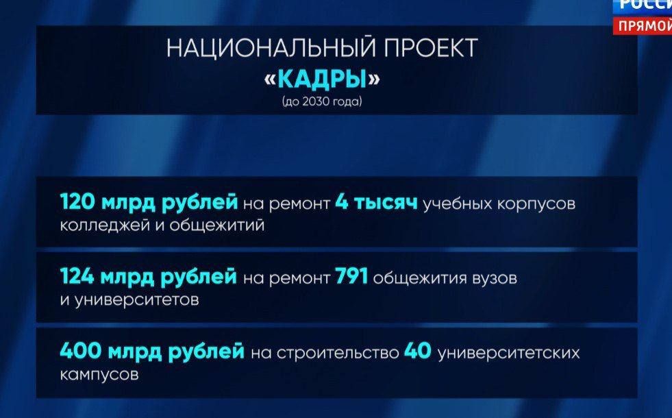 ������� �����: ������� ����� ������������ ������ "�����"