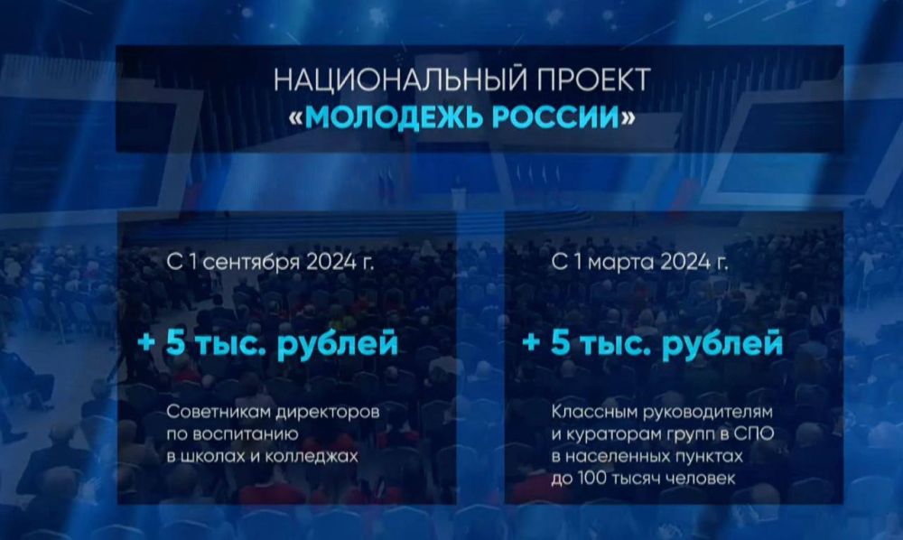 �������� ����� ����������� ��� ���� ��������� � �������� ������