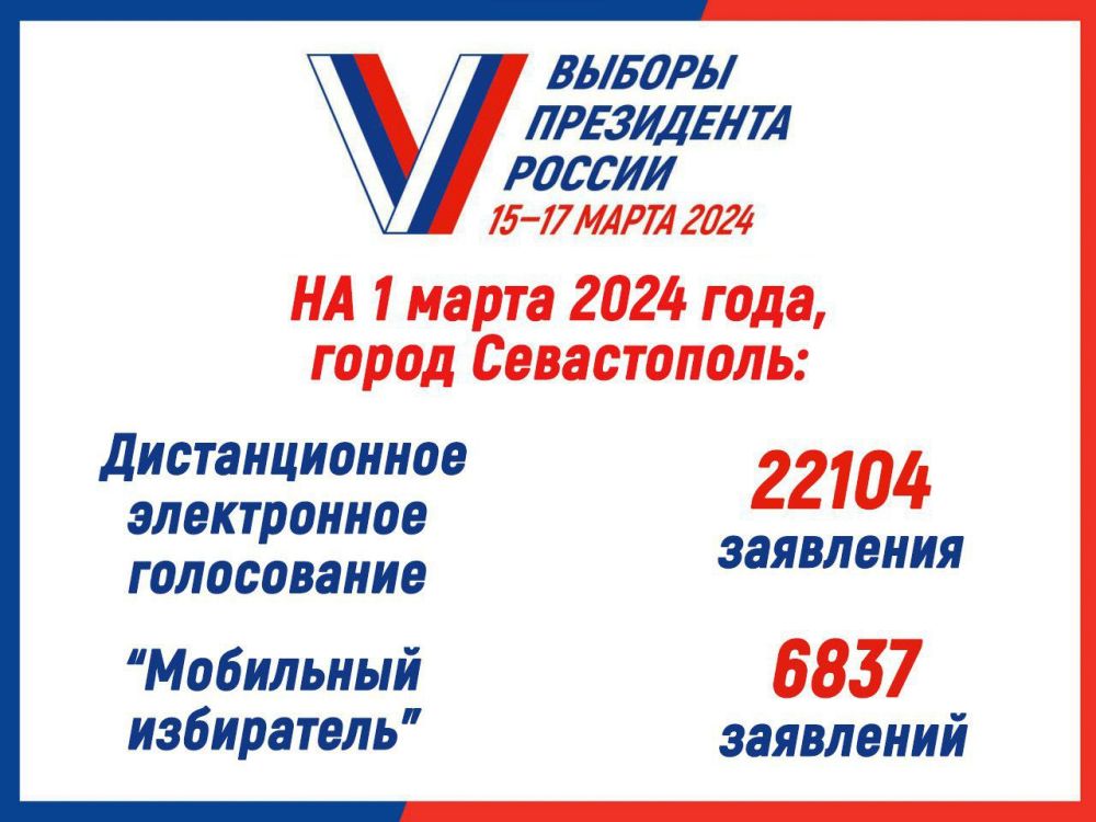 � ��������������� ��������� ������������� �������� ���������� ��������� ��������� �� ����������� �� �������������� ������������ ����� ����������� �� ������� ������� ������
