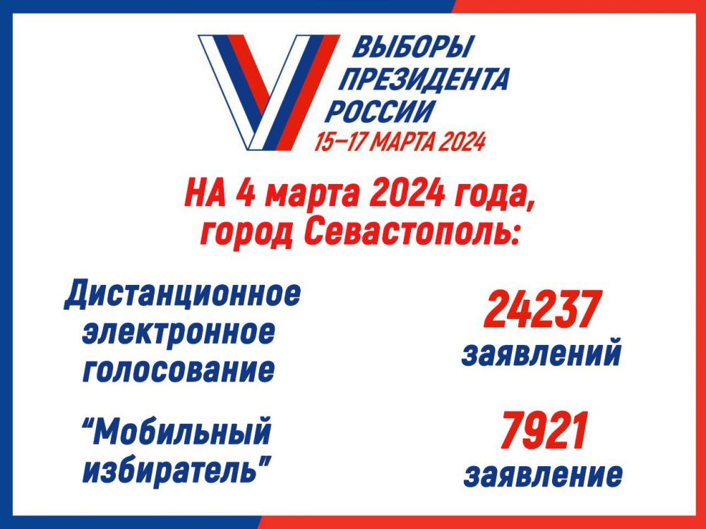 ���� � �����������!. � ������-����� ����������� 24 237 ������� (7,2 % �� ������ ����� ����������� � 335 295 �������) ��� ������ ������������� �� ������� ���������� ������ � ������������-����������� �������