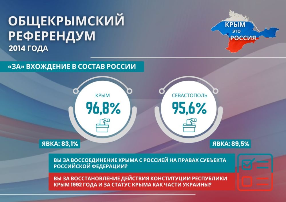 ����� ��� ����� ��������� ������������ ����������