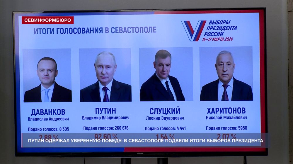 �������� ����� ������� ��������� ������ �� ������� ���������� � �����������