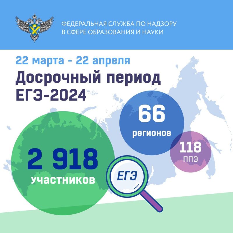 � 22 ����� �� 22 ������ ������� ��������� ������ ��� 2024 ����