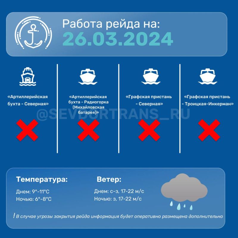 ��-�� ������ ��������������� �������� ������� ������� � 20:00 �� 08:00 ����� (27 �����) ������� ������������ ��������� ������������ �������� �� �����