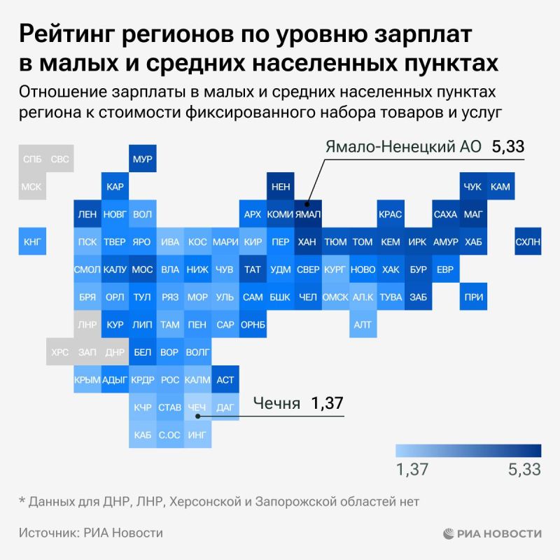 ����, ��� � ����������� ������� - ������ �������� �������� �� ������ ������� � ����� � ������� ���������� �������