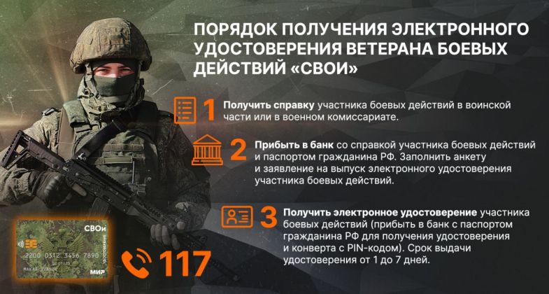 ��������� ��� ����� �������� ����������� ������������� �������� ������ �������� � ���������� ���������� �����������