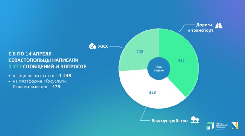 ����� 1 700 ������-��������� �������� ������������� �� ��������� ������