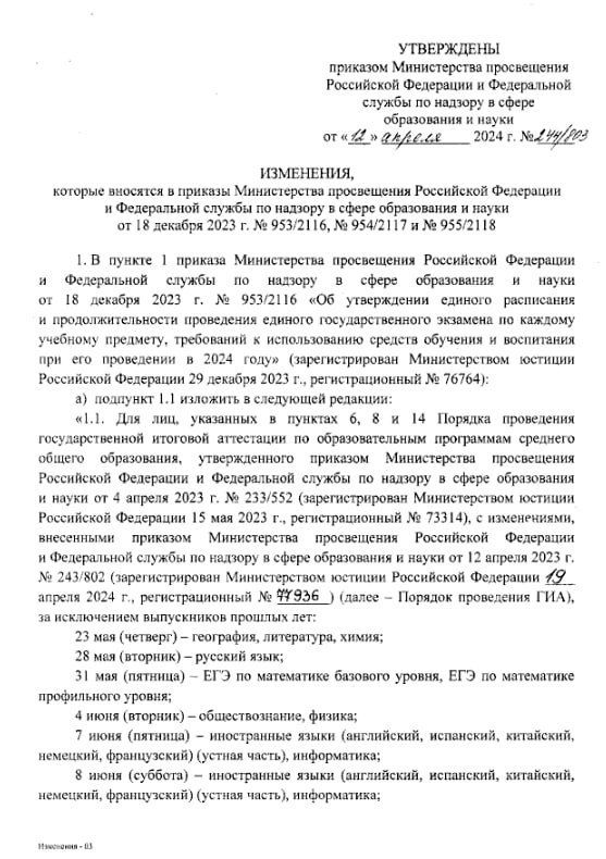 ���������� ����� ���������� ���-2024 � ������ ����������� ��������� ���� �������