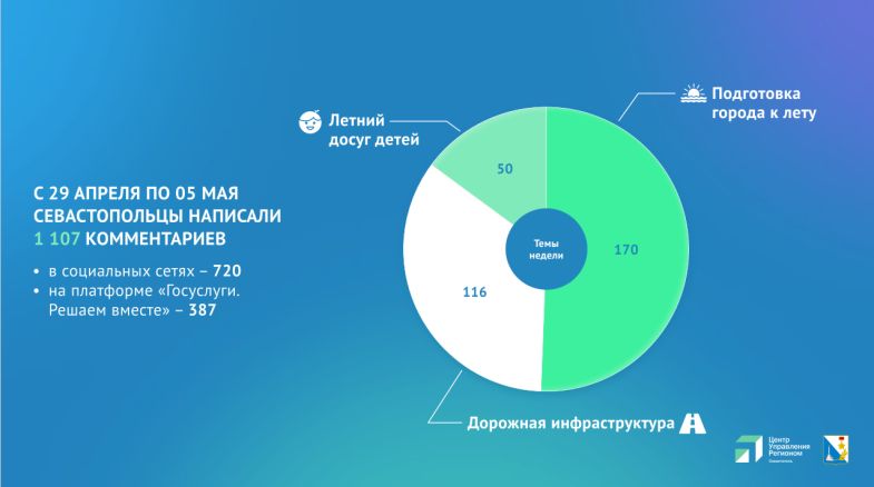 ������������� �������� ����� 1 100 ������-��������� �� ��������� ������