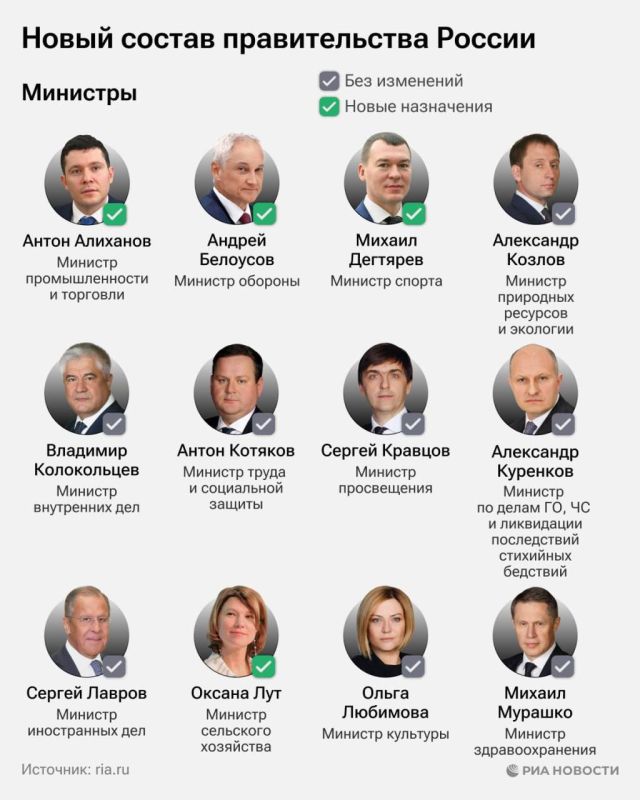 ������ ������ ������ ������������� ���������� ���������
