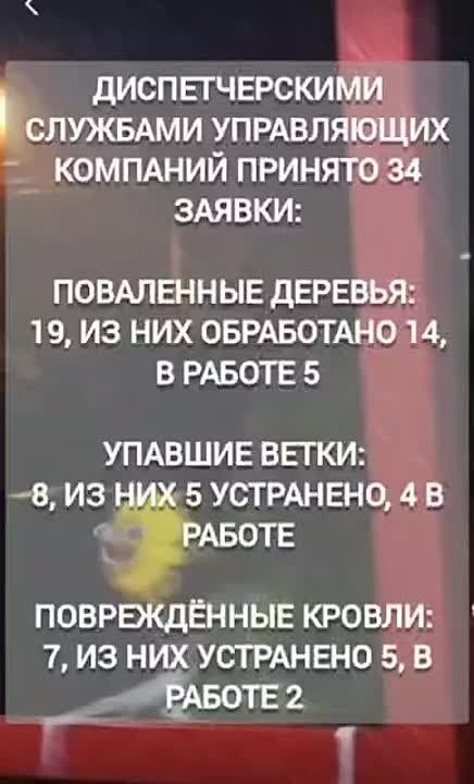 ����� ��� �� ������, �� ������������ ������ ��� �������� ������ �� ������ ���������� ����� � ��������