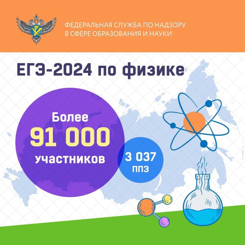 4 ���� �������� �� �������������� � ������ ���������� �������� ������ ��� 2024 ����