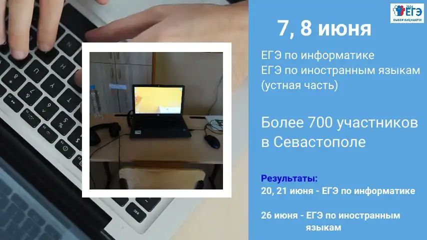 � ����������� ������������ �������� ������ ���-2024