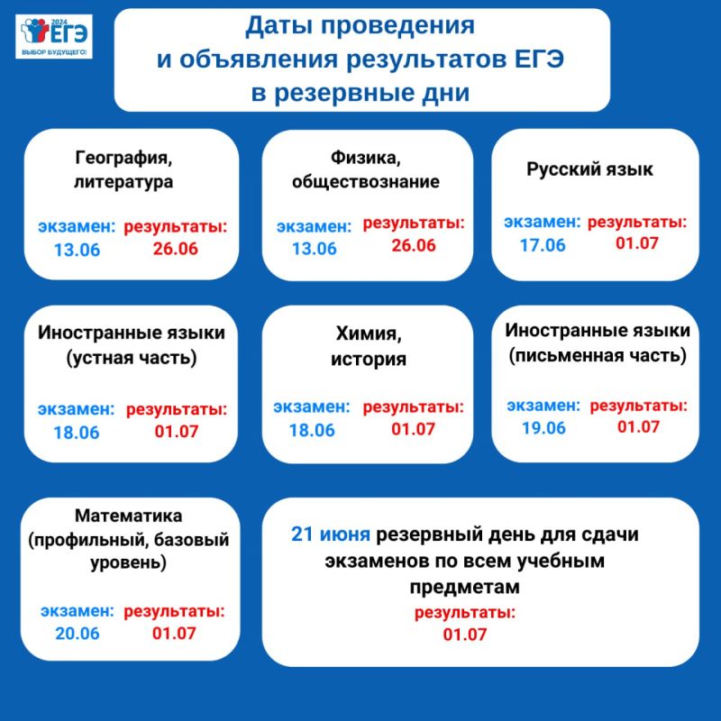 �������� ������ ���-2024 ���������� ��������� ��� ��� ����� ���������