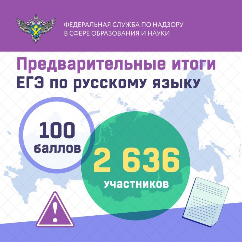 ��������� ��������������� ���������� ���-2024 �� �������� �����