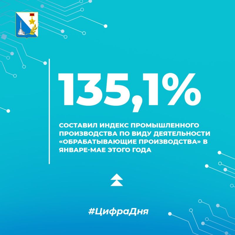 ����� �������: ������ ������������� ������������ ������ ����������� � �������������� ������������� � ������-��� 2024 ���� �������� 135,1%