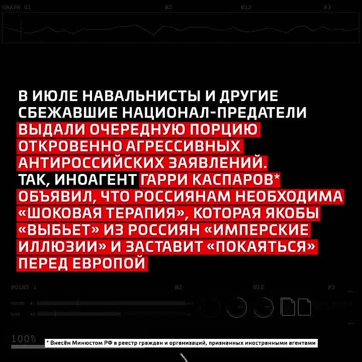 ������ ������������ ��������� ������� �������, � ������������ � ���� �� �����������