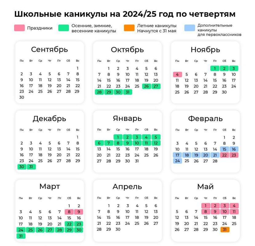 ����������, ��� ������������ ����������� ���������� �������� ���������� � ������� ���� 2024/25