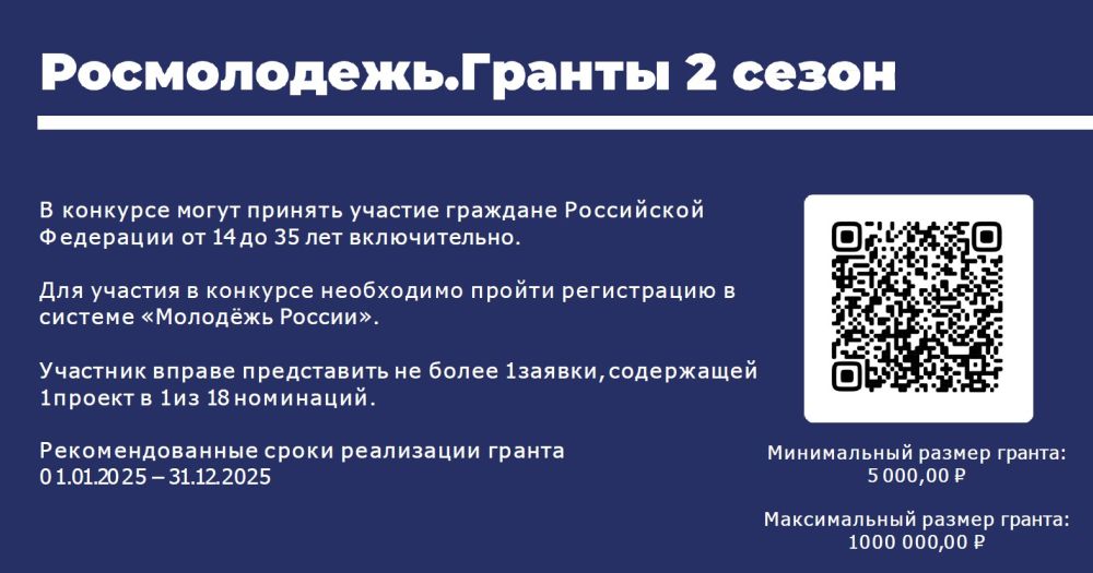 � ������ ��������� ������������. ������� ������� ������� ��������� ���������